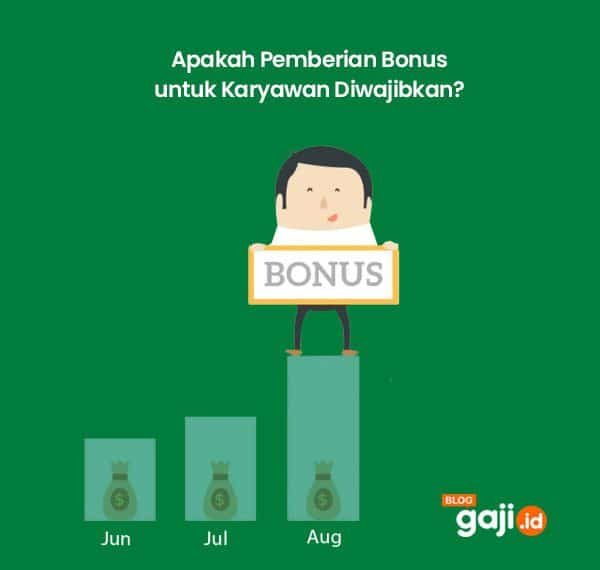 Pemberian Bonus untuk Karyawan