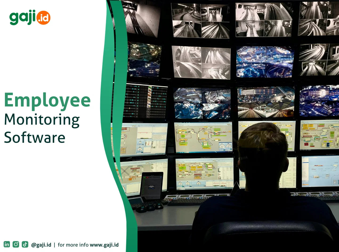 Mengenal Employee Monitoring Software dan Manfaatnya bagi Bisnis