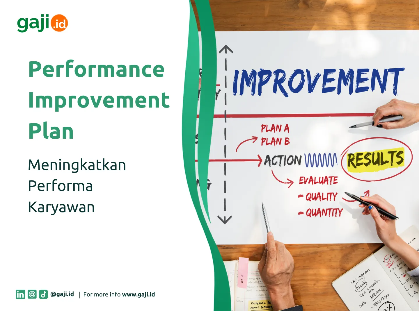 Performance Improvement Plan (PIP): Tahapan, Contoh, dan Cara Meningkatkan Performa Karyawan
