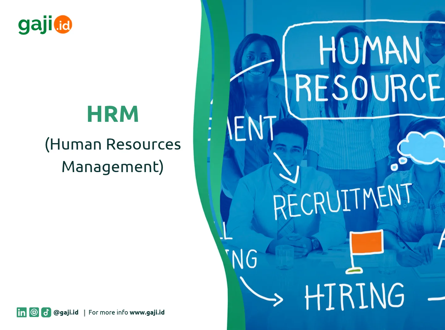 HRM (Human Resources Management)