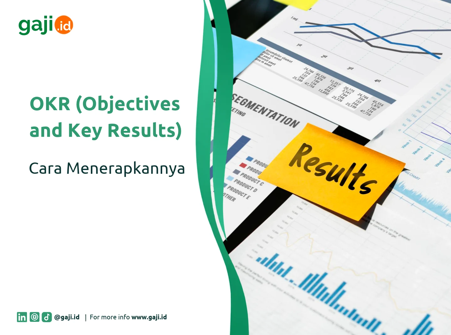 Cara Menerapkan OKR, Contoh, dan Perbedaannya dengan KPI